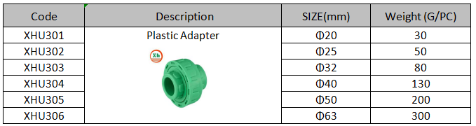 Color blanco/verde del hexágono del adaptador PPR del polipropileno plástico de la unión del código al azar de la cabeza